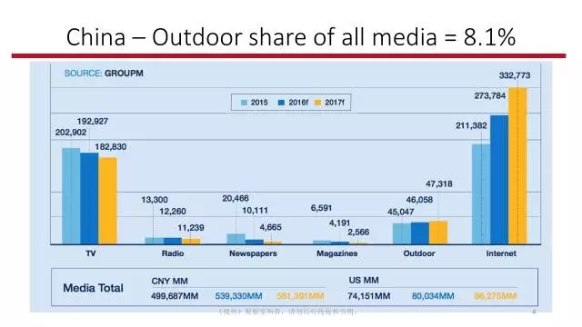 行业云新闻-雷锋网